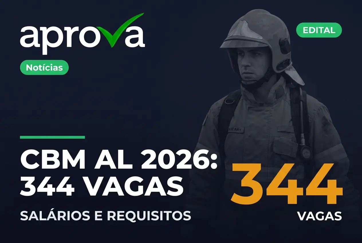 Concurso CBM AL 2026 oferece 344 vagas para nível médio com salários de até R$ 11,5 mil