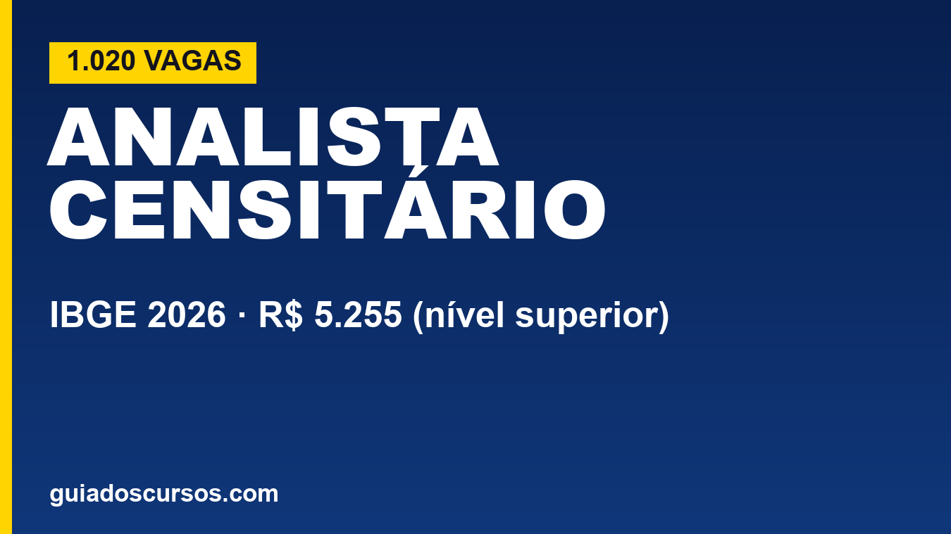 IBGE divulga 1.020 vagas para Analista Censitário com salário de R$ 5.255,40