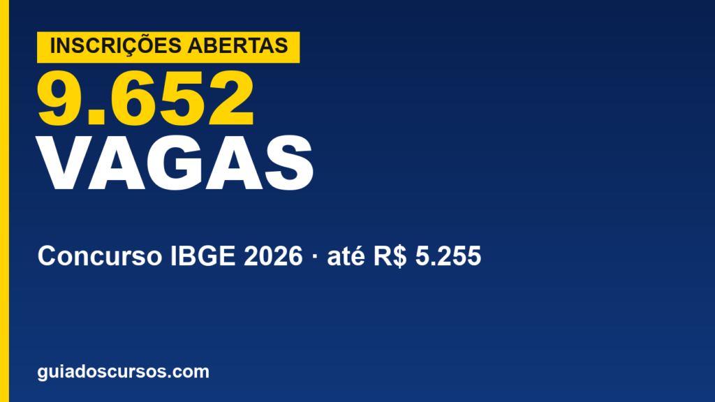Concurso IBGE 2026 oferece 9.652 vagas temporárias com salários de até R$ 5.255,40