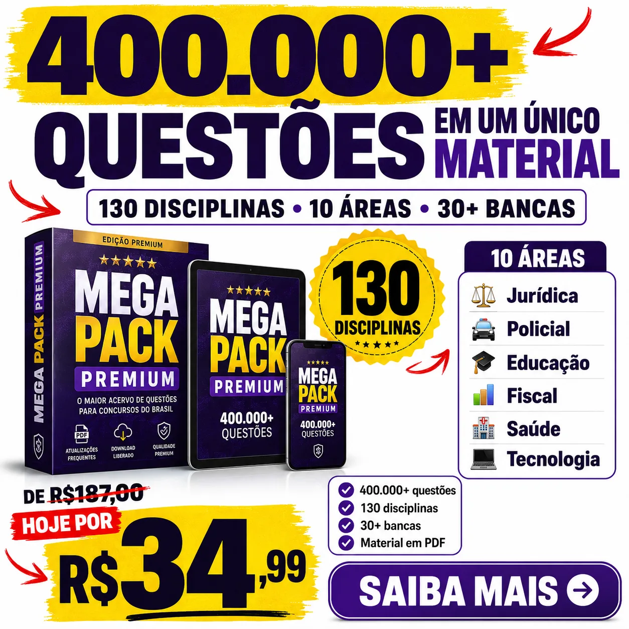 Governo Federal deve autorizar concursos da Receita Federal, ANPD e CGU neste mês