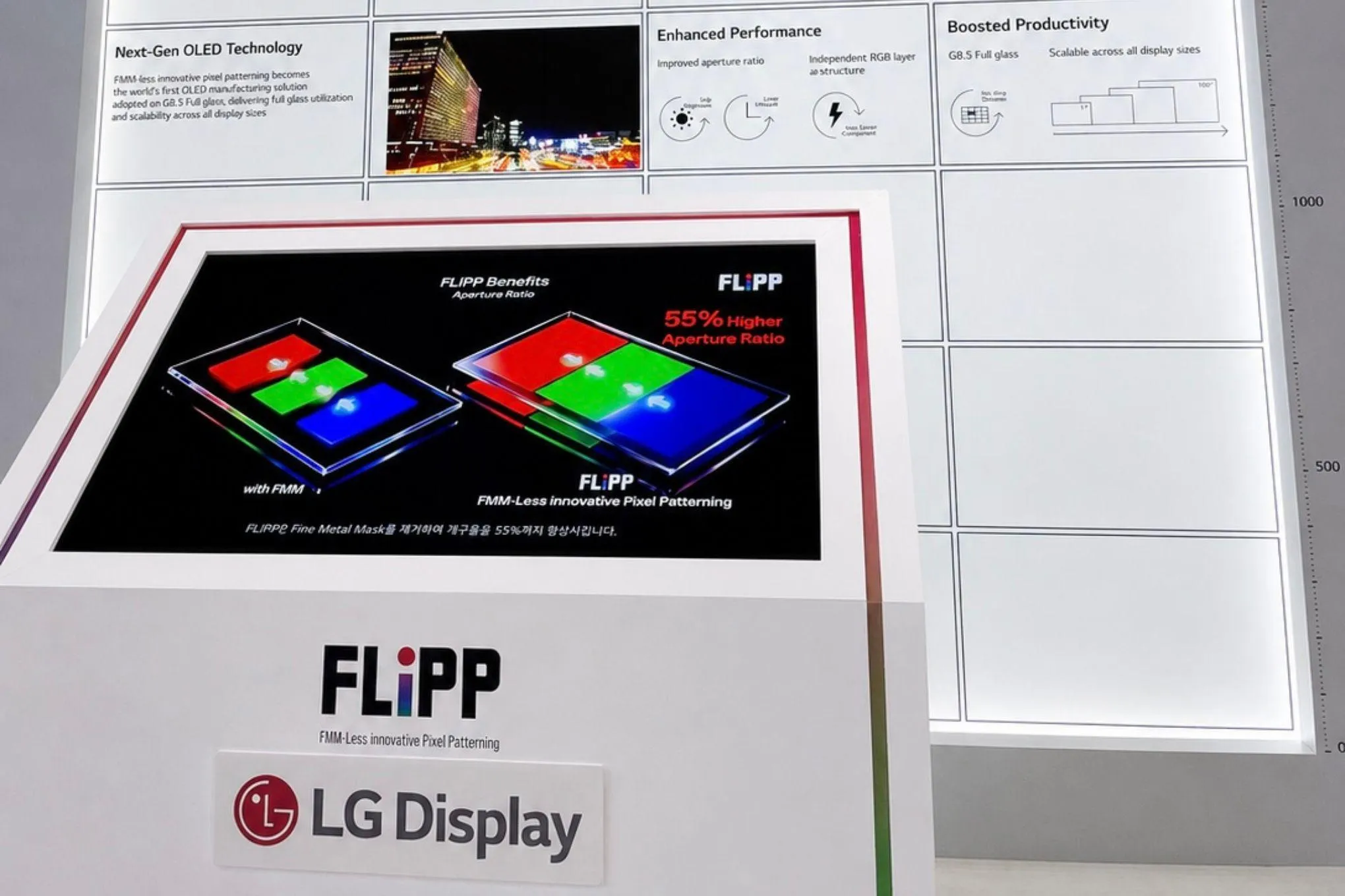 LG apresenta inovação em OLED que promete telas mais duráveis e eficientes